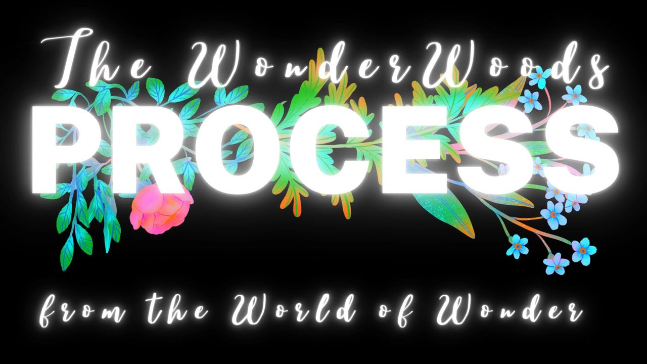 Practicing what we preach: A journey of collaboration, creativity & inquiry